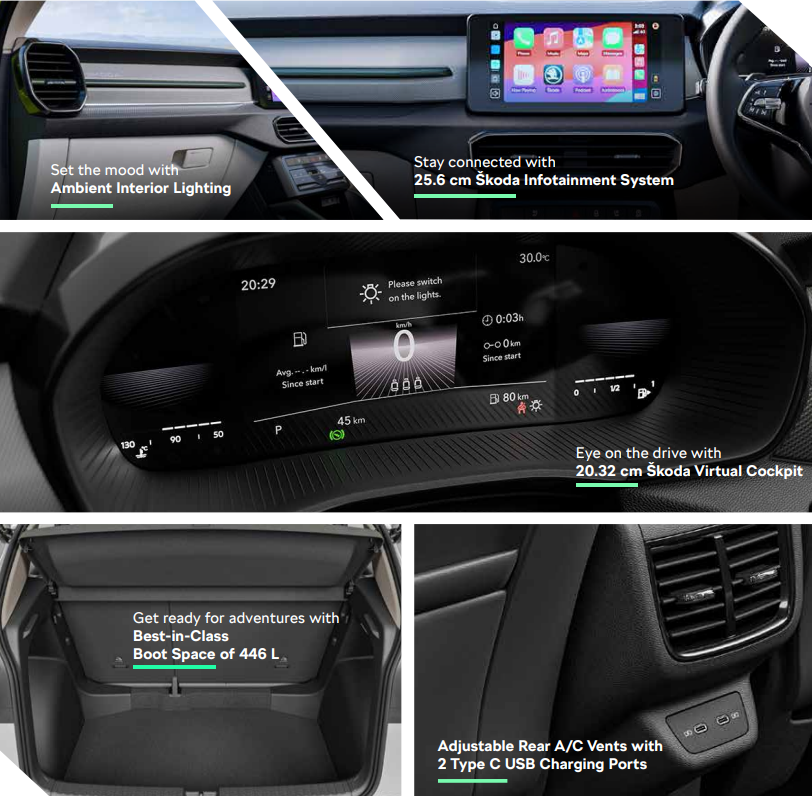 Skoda Kylaq Price 2026: On-Road Price, Features, Mileage, Specs Skoda Kylaq Price