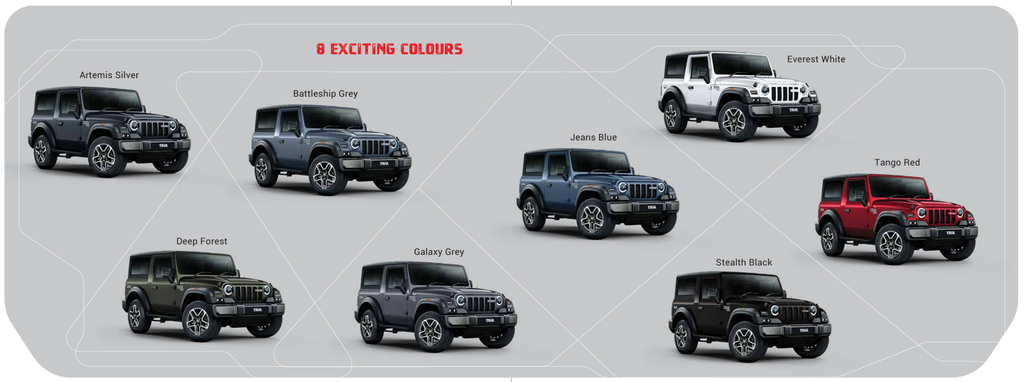 2026 Mahindra Thar OG: Powerful 4x4 With ₹10.32 Lakh Price screenshot 2026 09 24 010721